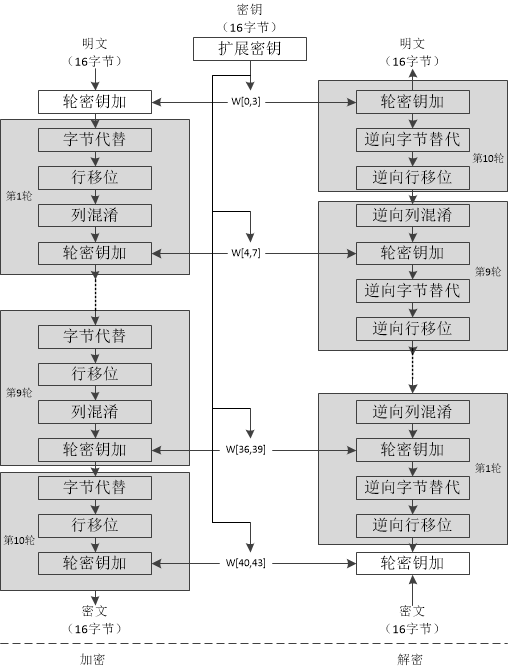 0e3a70192e194b783ac4ce688cae36bb.png