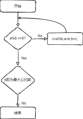 32b8277a43ceb666963c2d5a00ea53b7.png